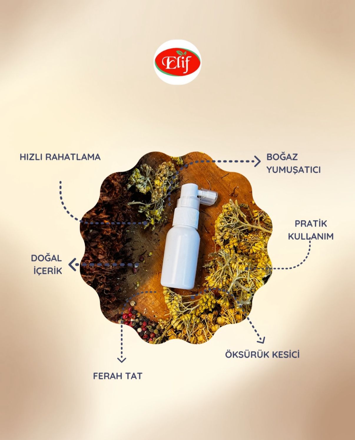 Fresh Nefes ( Boğaz Spreyi )